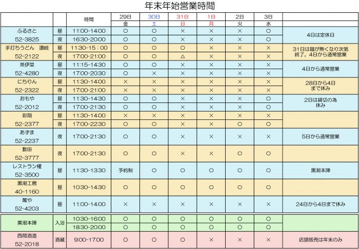 中土佐町　飲食店　年末年始